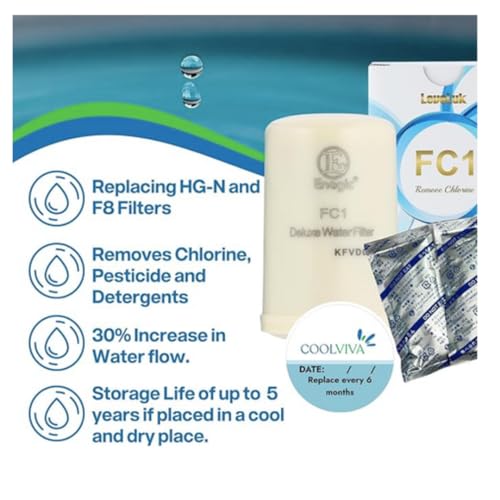 Enagic Kangen Water Filter - Genuine Enagic F8|B07NK3R9QJ