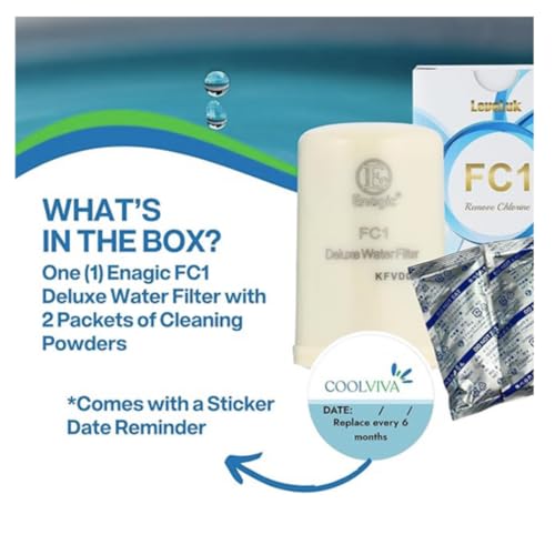 Enagic Kangen Water Filter - Genuine Enagic F8|B07NK3R9QJ