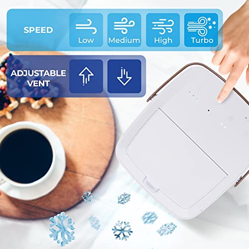 ChillWell 2.0 Evaporative Air Cooler for Room - 4-Speed Mini Portable Swamp Coolers with Humidifier | Indoor Personal Cooling Unit In Bedroom, Home Office, and Camping | USB- Rechargeable, Easy Setup|B0C5F6MV52