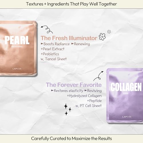 LAPCOS Daily Sheet Mask Variety Pack 7+1 (Version 1) Daily Face Masks - Hydrate, Clarify, Nourish, Exfoliate & Renew Skin, Korean Beauty Favorite (8 pack)|B0C3RZS81R