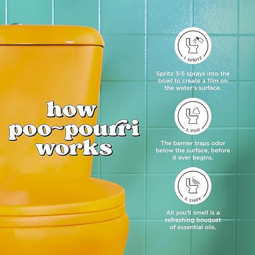 Poo-Pourri Before-You-Go Toilet Spray Refill Bottle, Original|B01EGTI16A