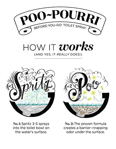 Poo-Pourri Before-You-Go Toilet Spray Bottle, Original Scent, 2 Fl Oz (Pack of 2)|B01GF5A5ZI